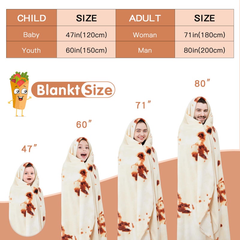 Admitrack Burrito Tortilla Blanket 60in, Double Sided Super Soft Flannel Throw, Gag Novelty Tortilla White Elephant Gift for Christmas Adults Kids Couples Parties - Image 3
